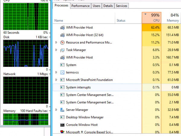 cách khắc phục lỗi CPU 100%