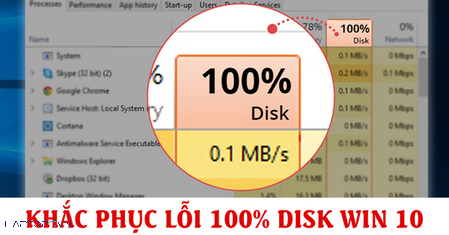 10 cách khắc phục lỗi Full Disk Win 10 hiệu quả, thành công 100%