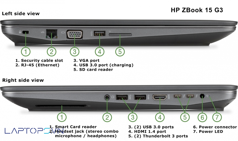 HP Core i7 laptop