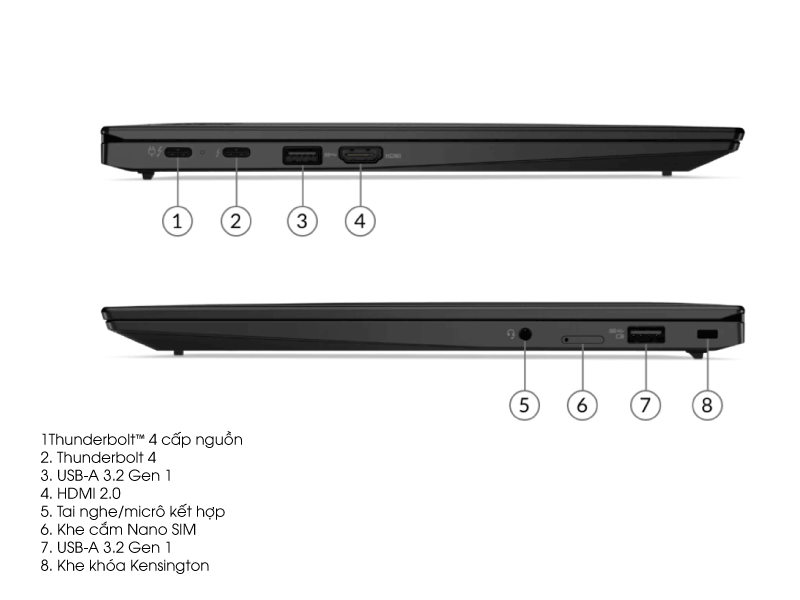 Lenovo Thinkpad X1 Carbon Gen 9