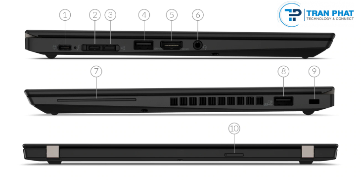 cổng kết nối của Thinkpad X390 là 2 cổng USB Type-A 3.2 Gen 1, 2 cổng USB Type-C, 1 cổng HDMI 2.0 