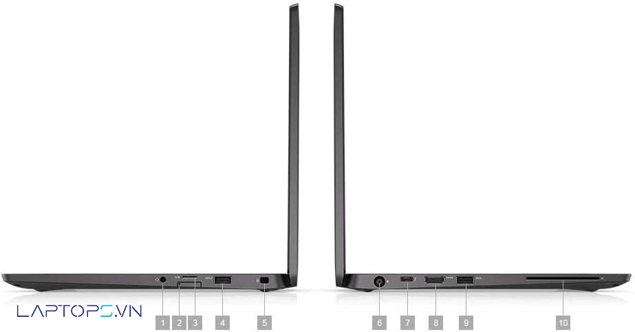 Dell Latitude 7400 cổng kết nối