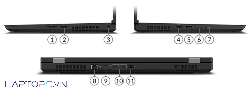 Lenovo Thinkpad T15G Gen 1 16 Lenovo Thinkpad T15G Gen 1 cổng kết nối