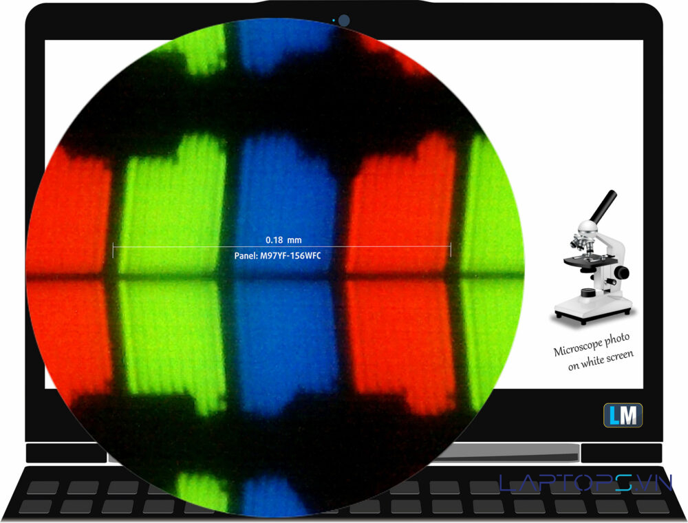 Dell Latitude 5550 22 Màn Hình 15.6 inch Sắc Nét, Chống Chói & Camera Tối Ưu Cho Hội Họp