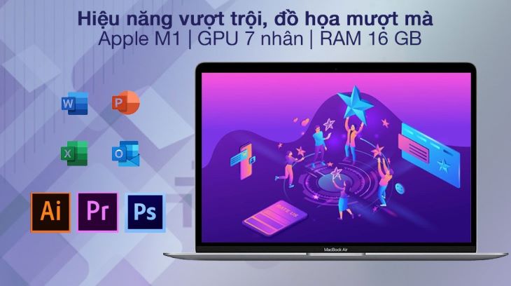 Top 10+ kinh nghiệm mua laptop dành cho sinh viên mà bạn cần phải biết