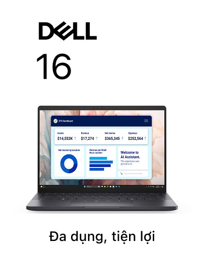 Dell 16