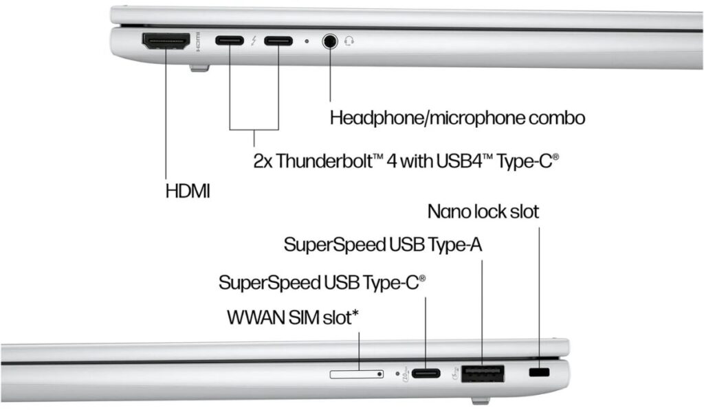 Trải Nghiệm & Kết Nối Toàn Diện
